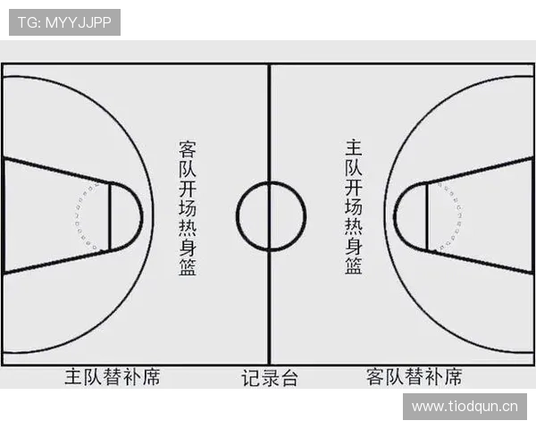 全面解析篮球比赛中罚球规则的具体条款与裁判判罚依据