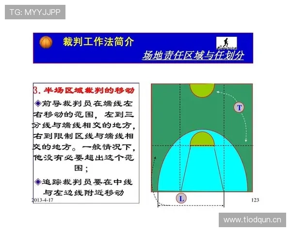 篮球加时赛球权规则的完整解析与说明