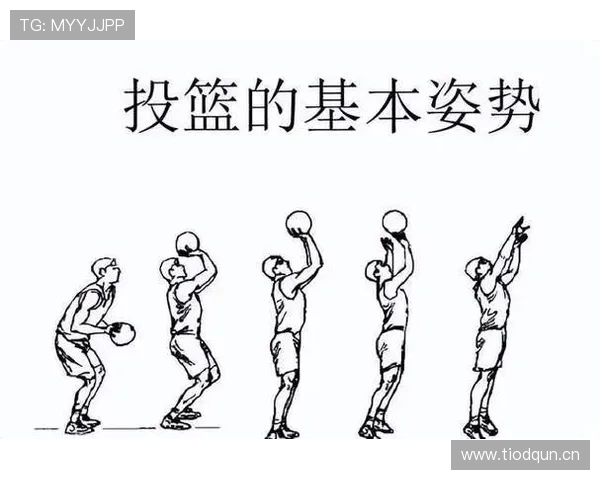 篮球规则:详解投篮动作判定的核心标准与适用情况