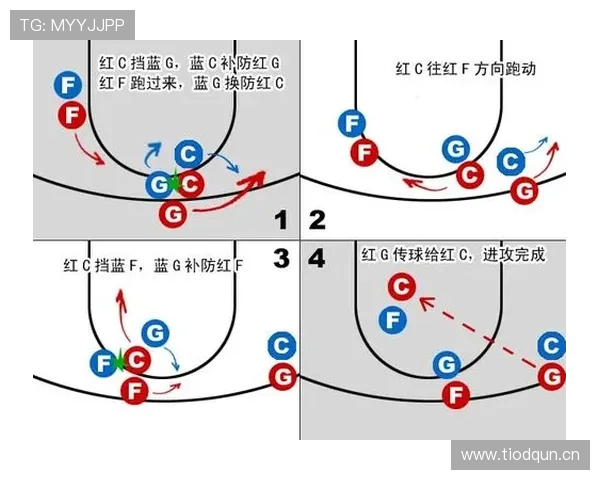 裁判如何依据篮球无球掩护规则判定合法动作与判罚标准