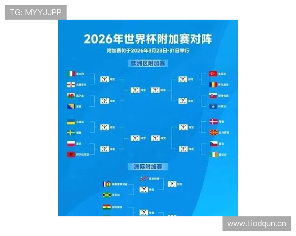2026世界杯小组赛首轮平局影响大吗